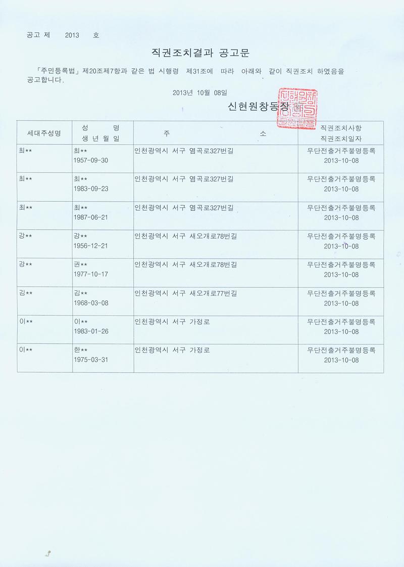 20131008 일제정리 직권조치결과 공고문.jpg 이미지