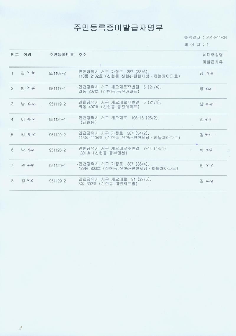 2013 11월 미발급자명부(9511월생).jpg 이미지