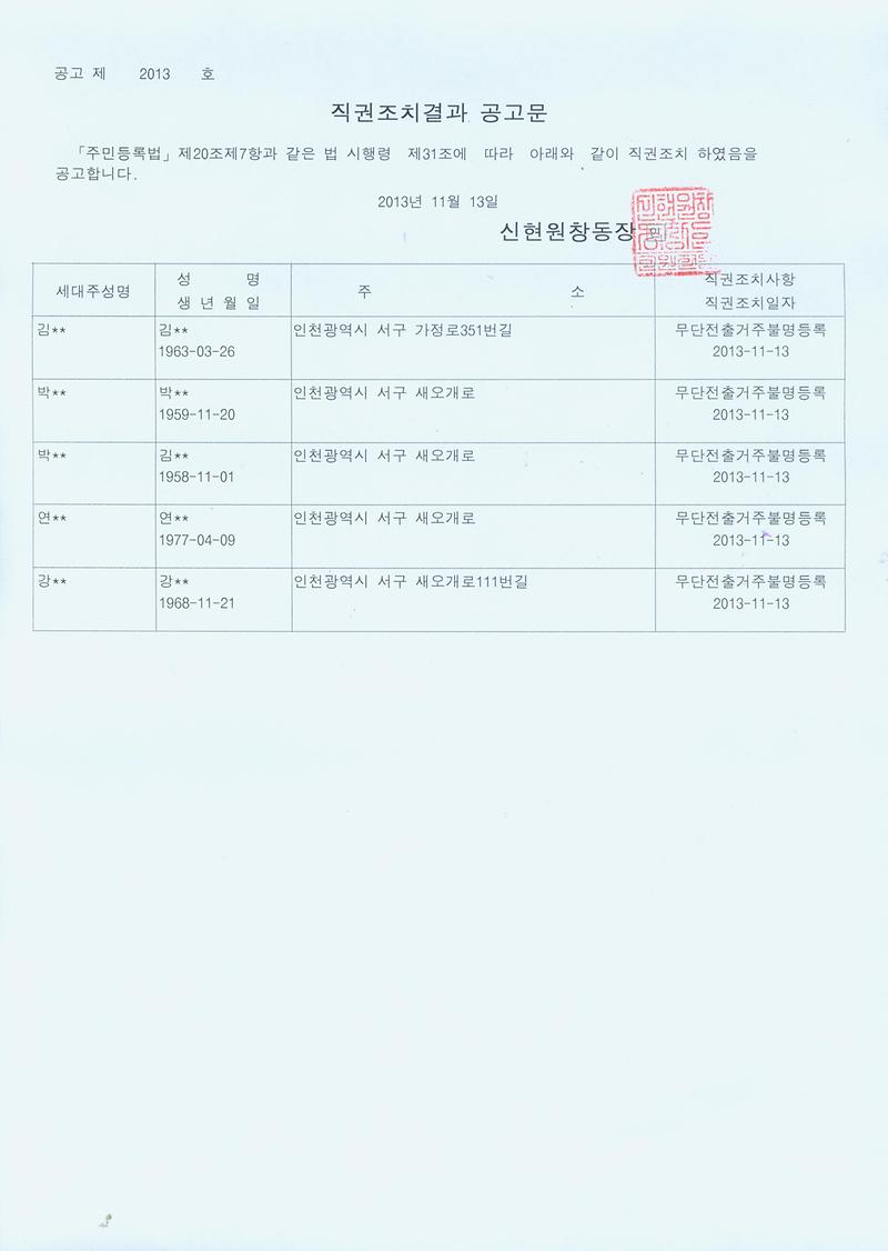 20131113 직권조치결과 공고문.jpg 이미지
