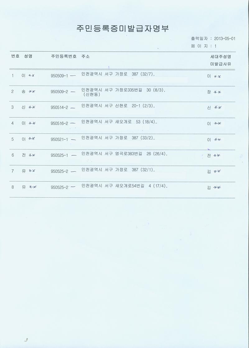2013 5월 미발급자명부(955월생).jpg 이미지