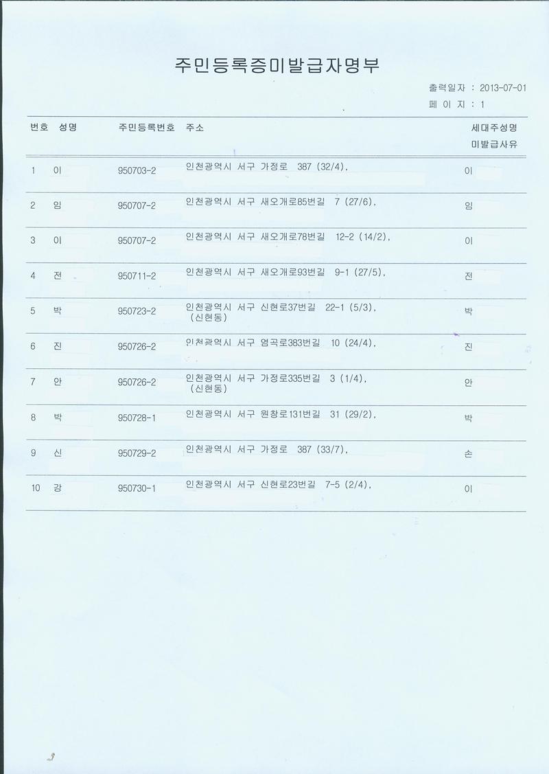 2013 7월 미발급자명부(957월생).jpg 이미지