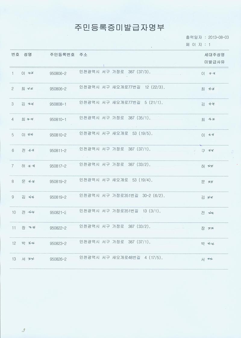 2013 8월 미발급자명부(958월생).jpg 이미지