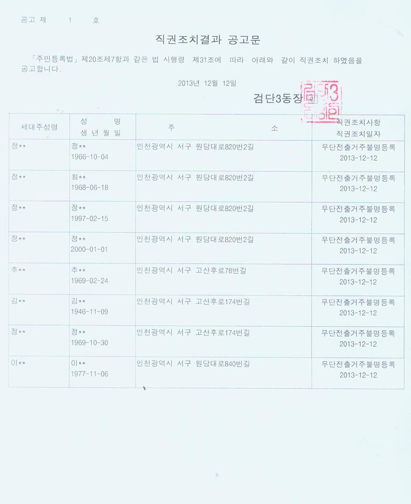 직권조치결과공고문(5세대 8명).jpg 이미지