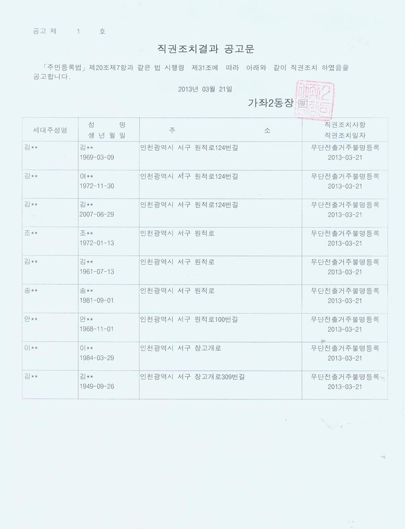 직권조치 결과 공고문_10.jpg 이미지