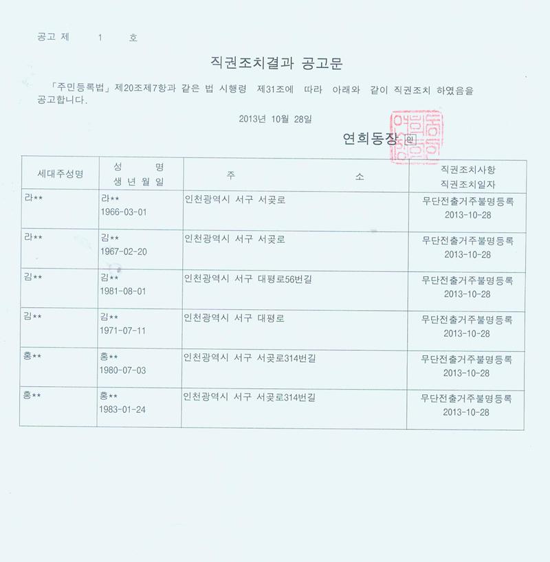직권조치결과공고문_36.jpg 이미지