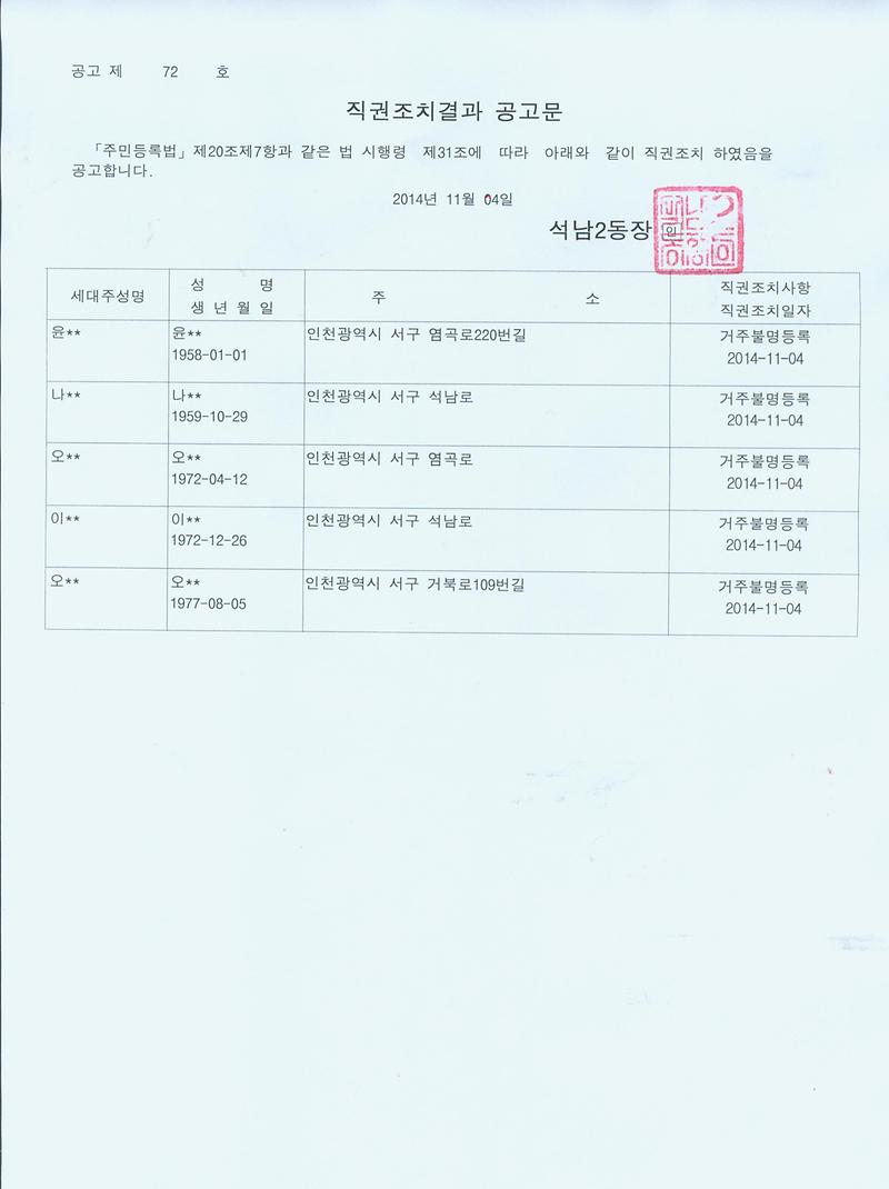 [붙임] 직권조치결과 공고문.jpg 이미지