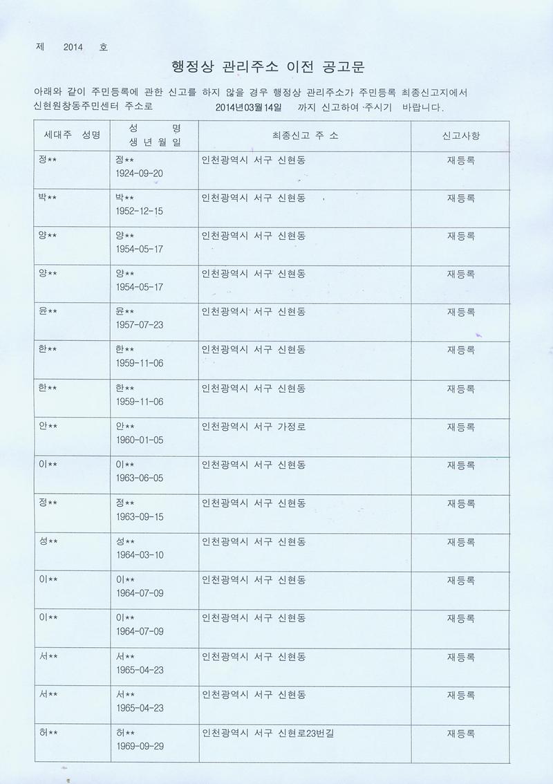 20140228 거주불명 행정주소이전 2차공고문001.jpg 이미지