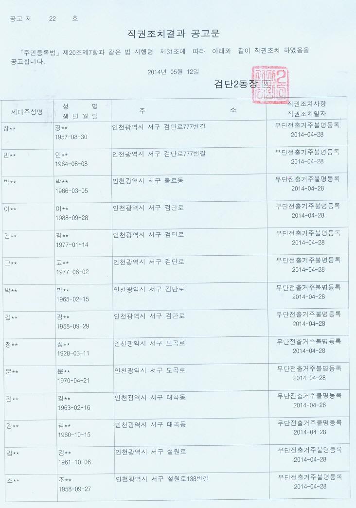 크기변환_직권조치 결과 공고문001.jpg 이미지