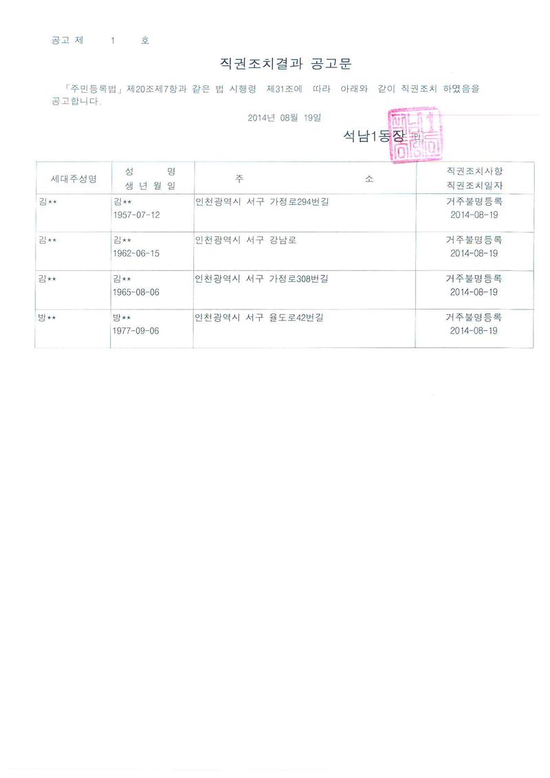 행정상 관리주소 이전 직권조치 결과 공고문(2014.08.19.).jpg 이미지