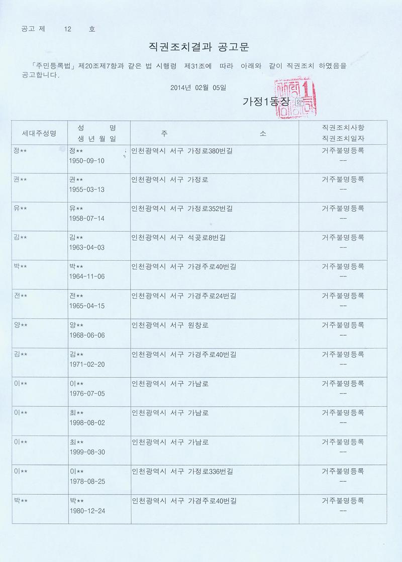 행정상관리주소직권조치결과공고문001.jpg 이미지