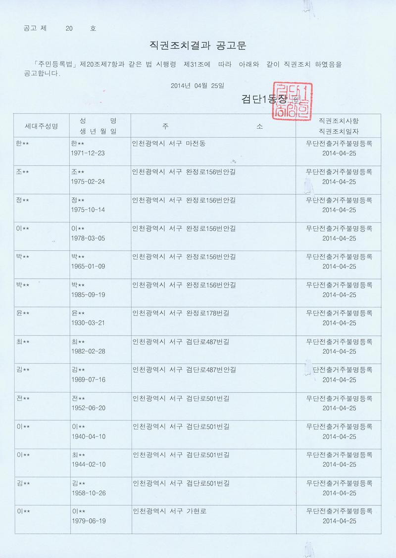 직권조치결과 공고문 001.jpg 이미지