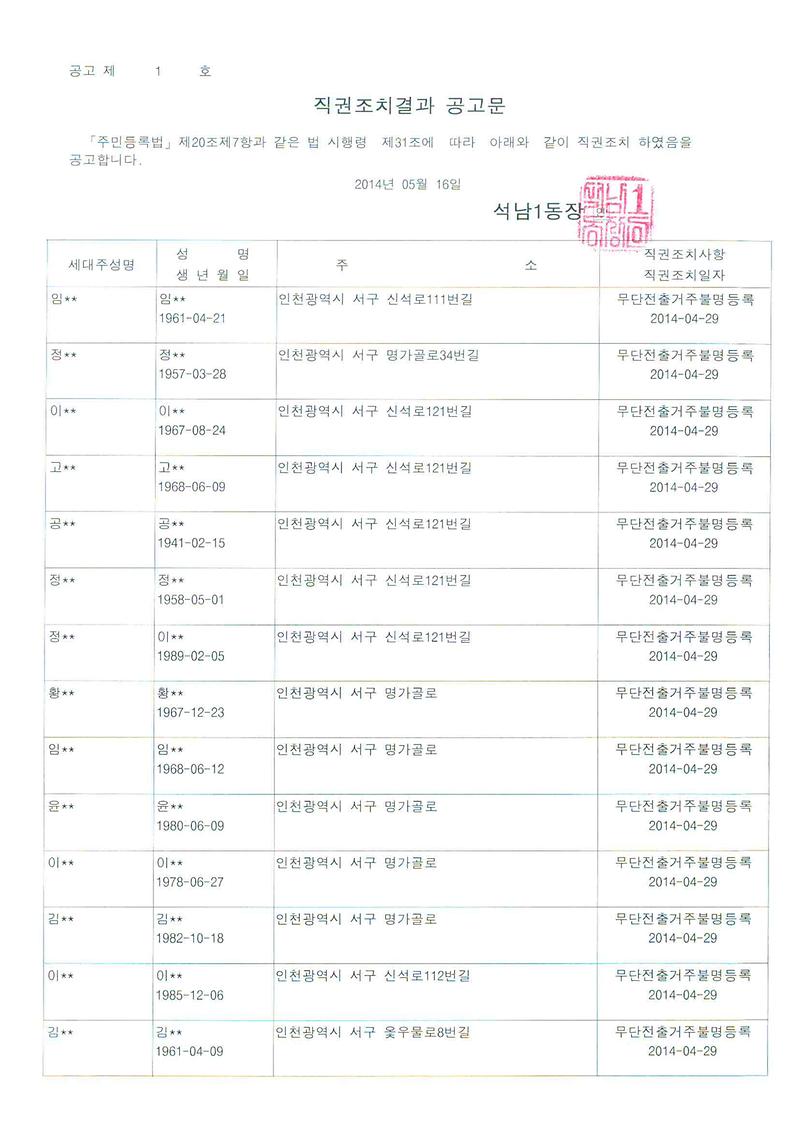 직권조치결과 공고문-2(2014.05.16).jpg 이미지