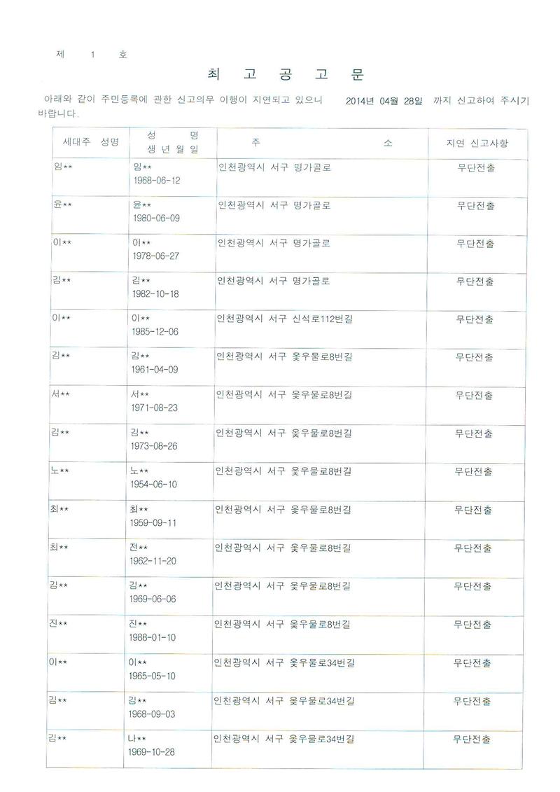 최고공고문-2(2014.04.21).jpg 이미지