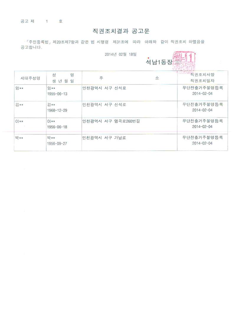 직권조치결과공고문(2014.02.18).jpg 이미지