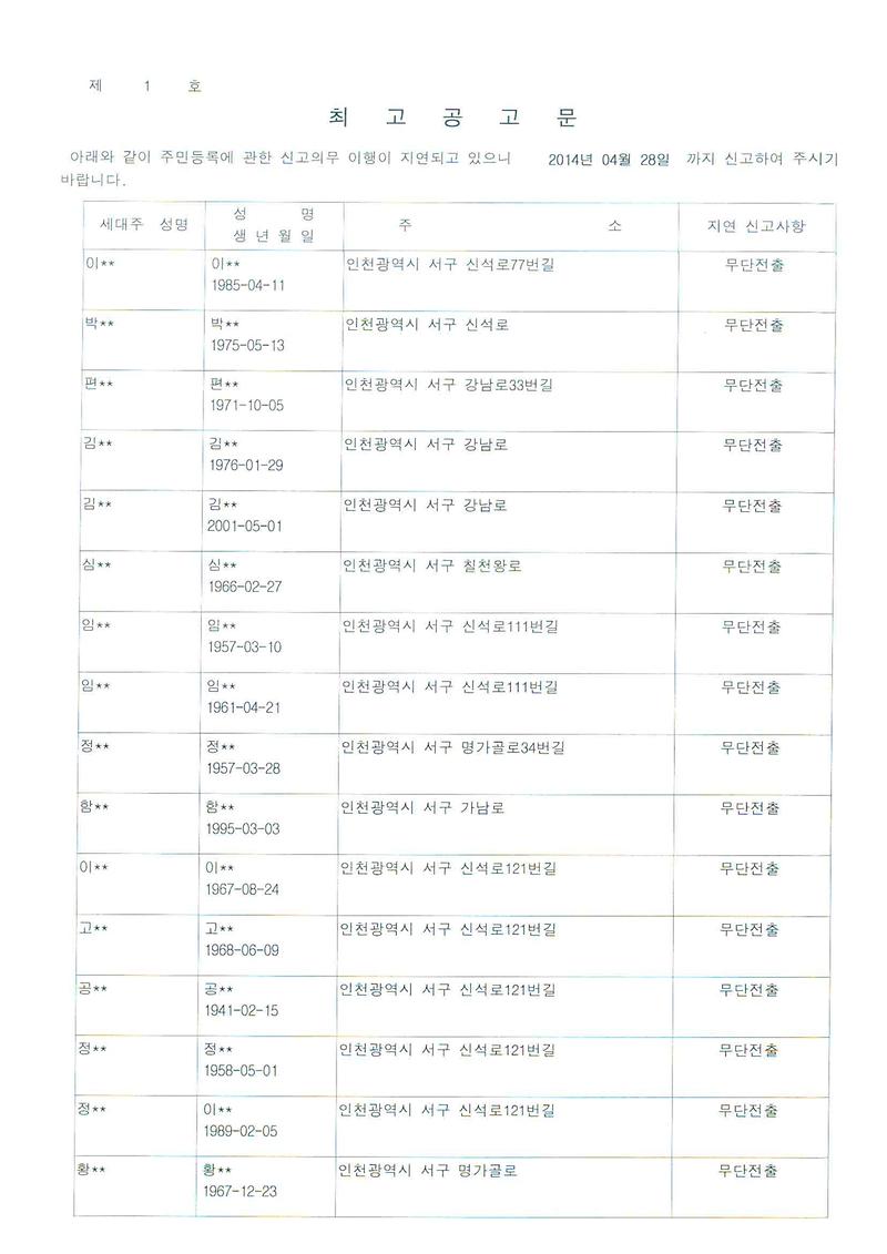 최고공고문-1(2014.04.21).jpg 이미지