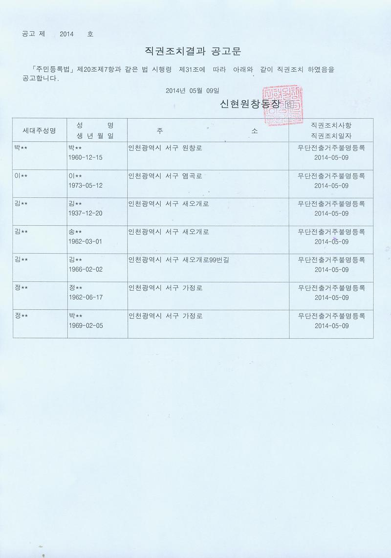 20140509 직권조치결과 공고문.jpg 이미지