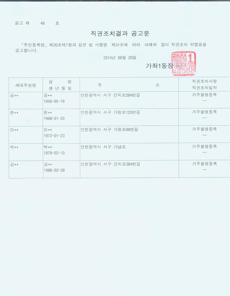 행정상 관리주소 이전 직권조치 결과 공고문.jpg 이미지