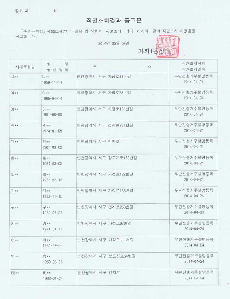 직권조치결과 공고문.jpg 이미지