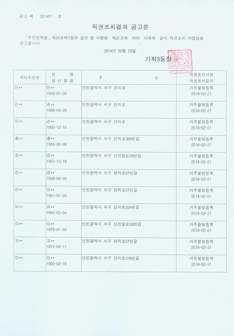 직권조치결과 공고문(2014년 1분기).jpg 이미지