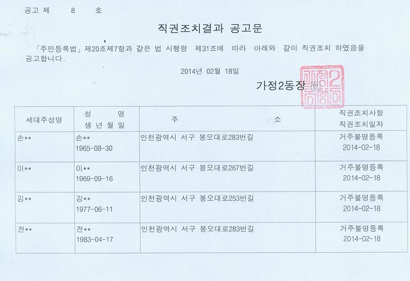직권조치 공고문 14.0218.jpg 이미지