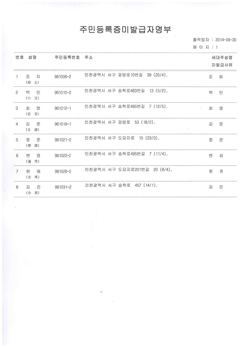 신규주민등록증 미발급자 명부 (1996년 10월생).jpg 이미지