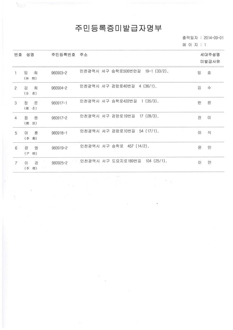 신규주민등록증 미발급자 명부 (1996년 9월생).jpg 이미지