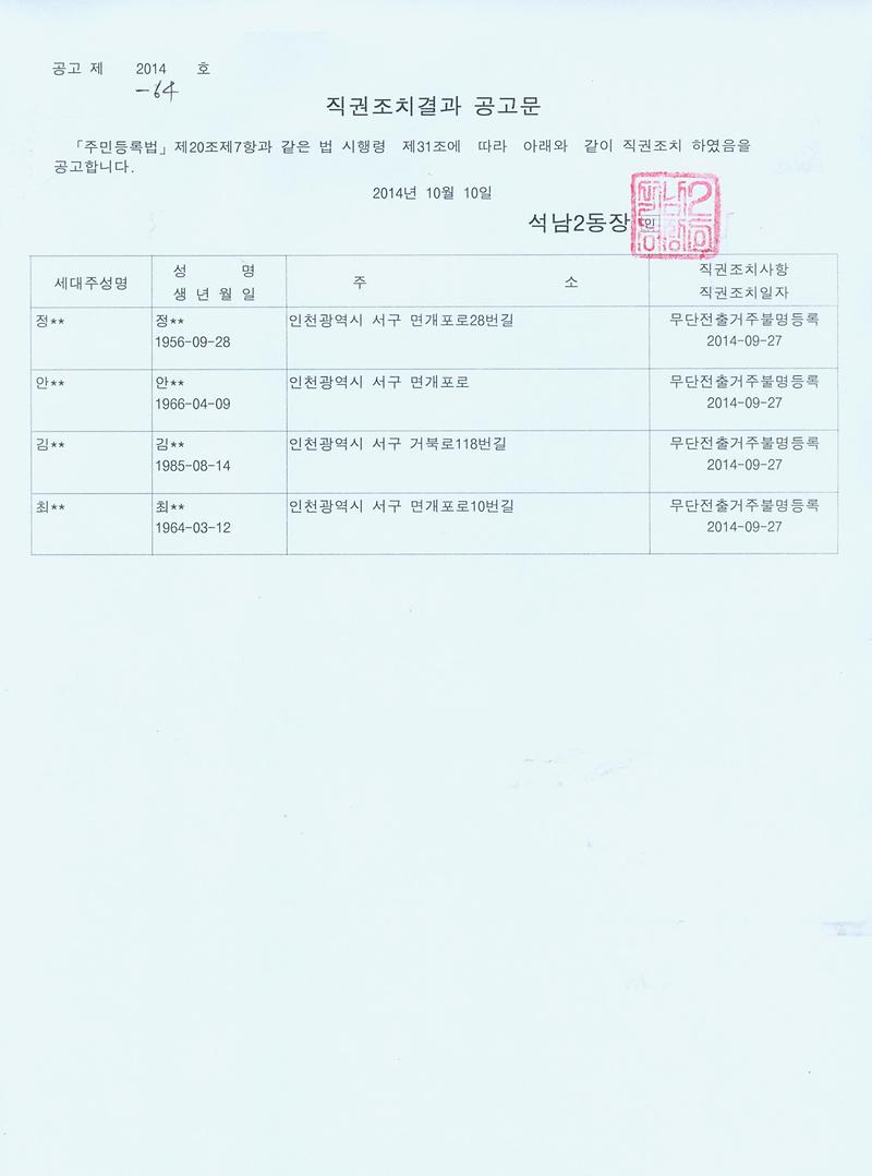 [붙임] 직권조치결과 공고문.jpg 이미지