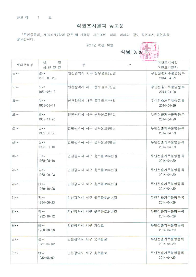 직권조치결과 공고문-3(2014.05.16).jpg 이미지