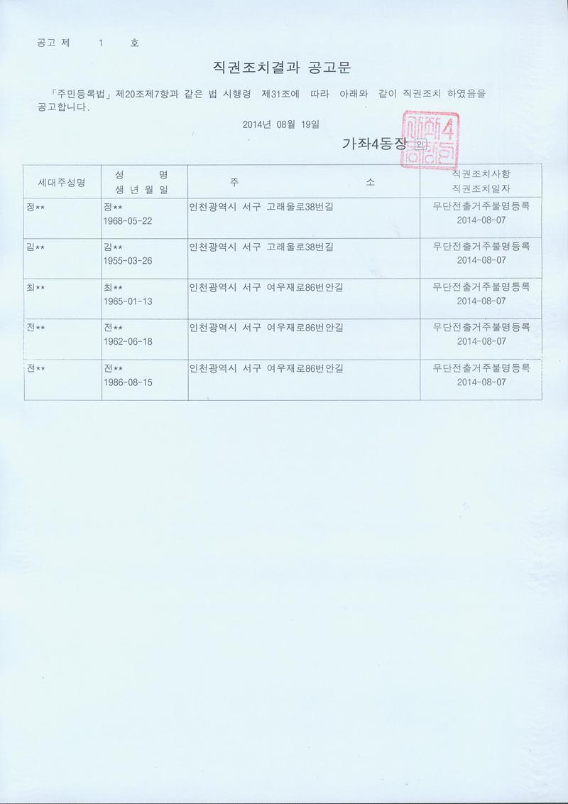 직권조치결과 공고문(2014.8.19).jpg 이미지