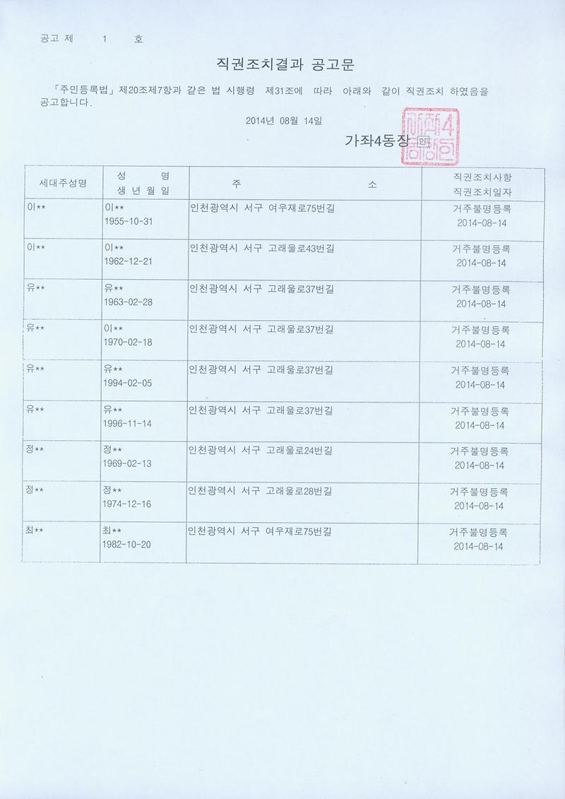 직권조치결과 공고문(2014.8.14).jpg 이미지