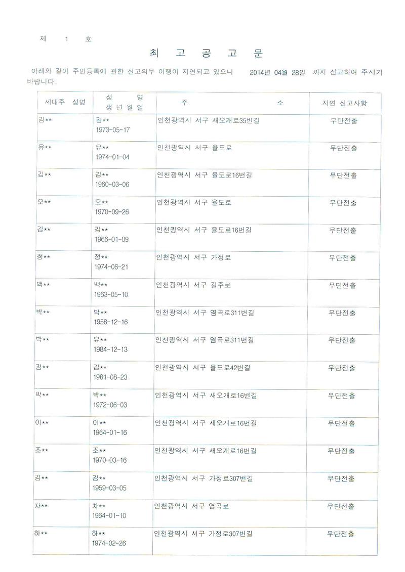 최고공고문(2014.04.21).jpg 이미지