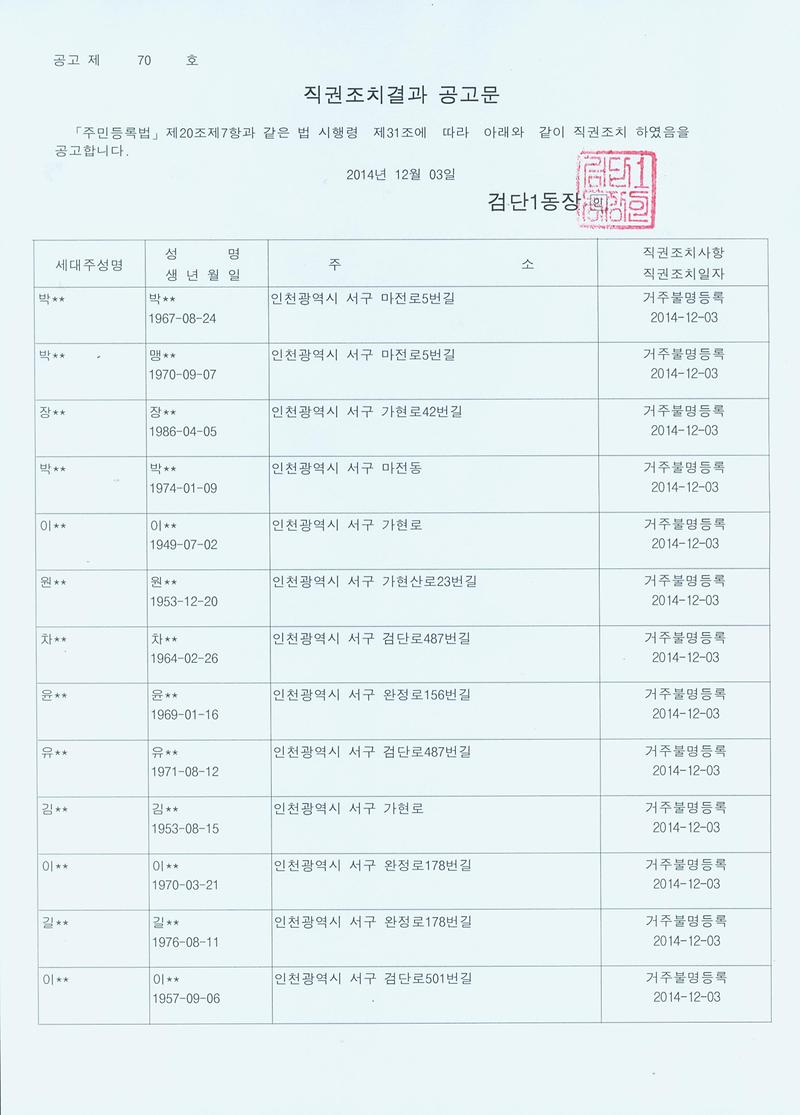 직권조치결과 공고문.jpg 이미지