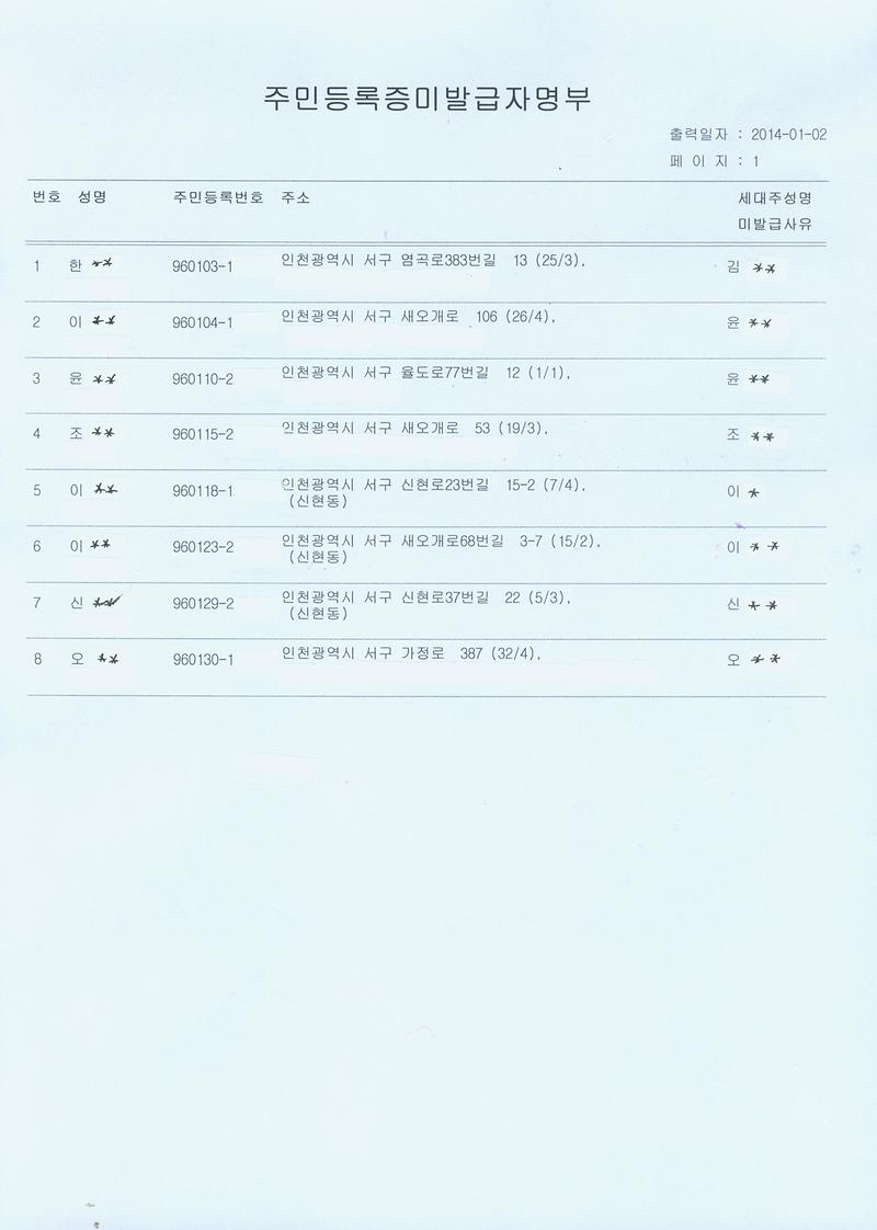 2014 1월 미발급자명부(96.1월생).jpg 이미지