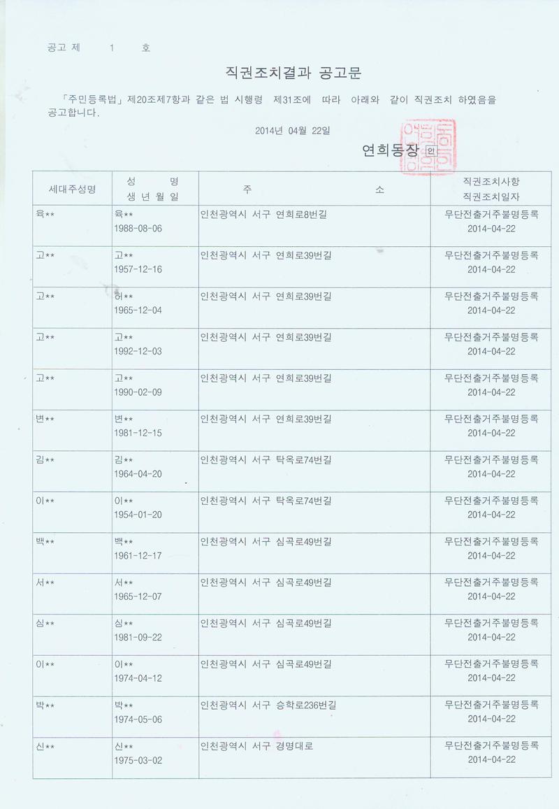 직권조치 공고문-2.jpg 이미지