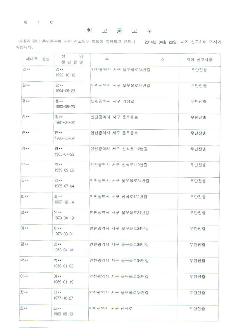 최고공고문-3(2014.04.21).jpg 이미지