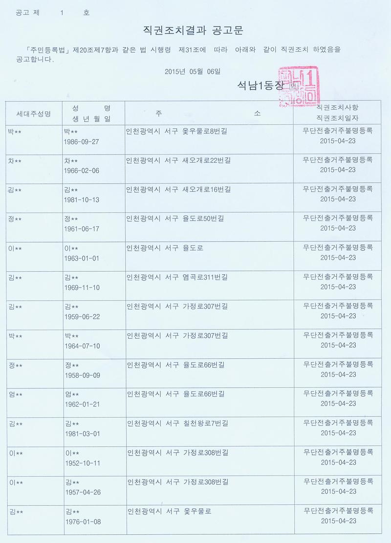 직권조치결과 공고문.jpg 이미지