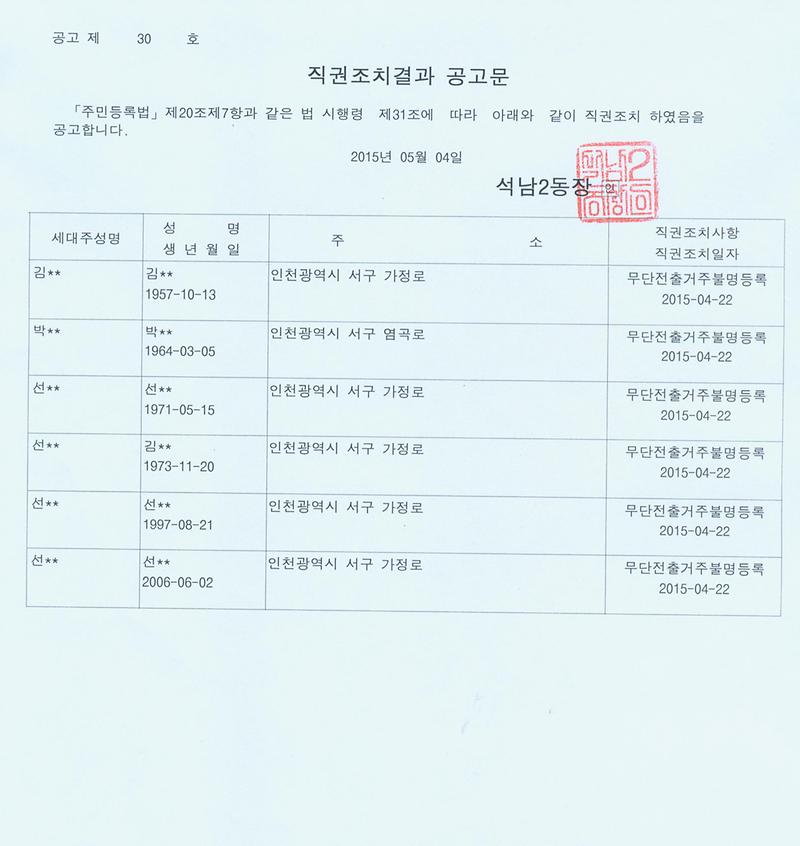 직권조치결과공고문(20150504).jpg 이미지