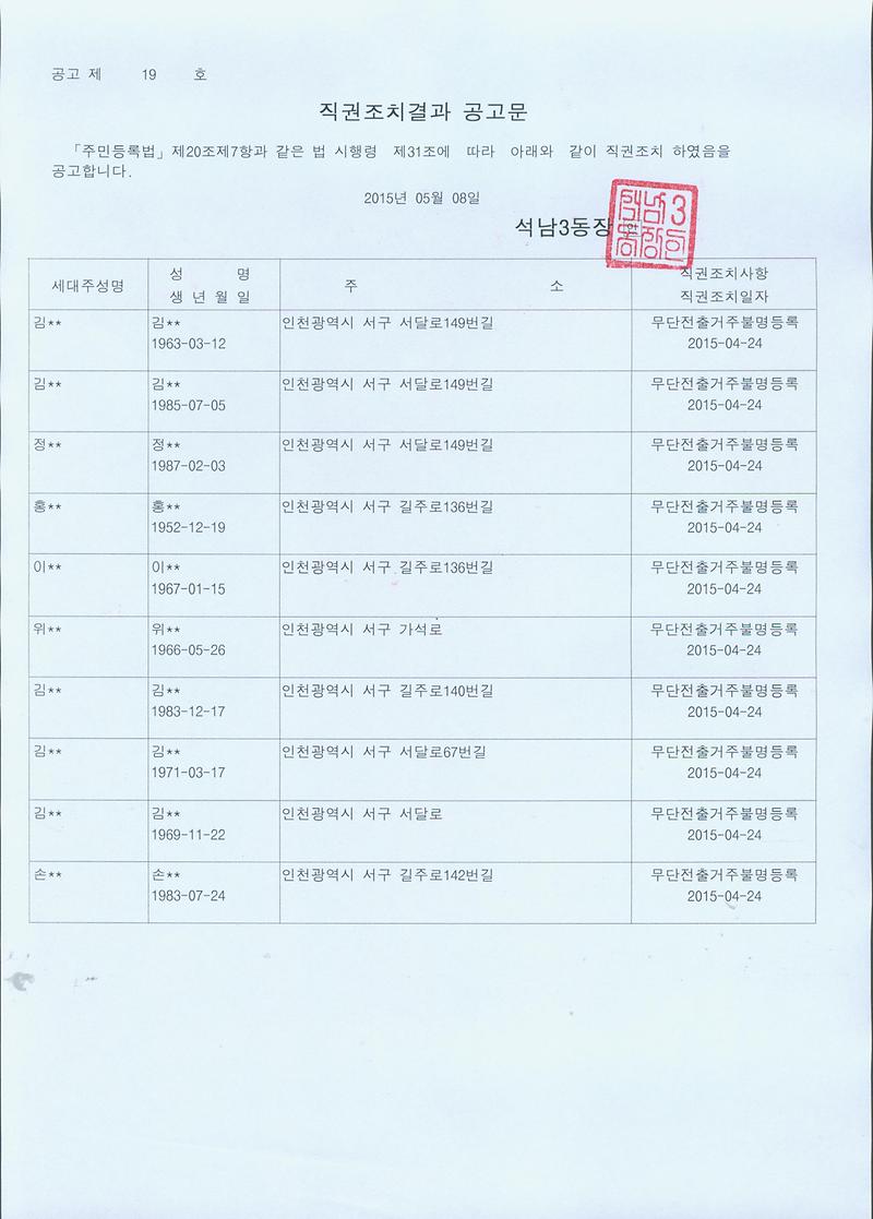 직권조치결과공고문(150508).jpg 이미지