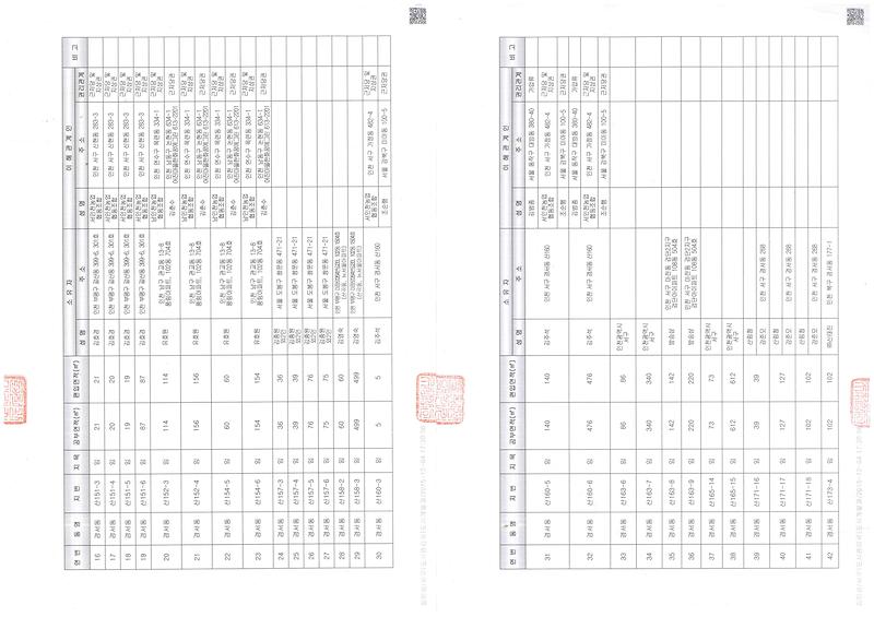 붙임1-3.jpg 이미지