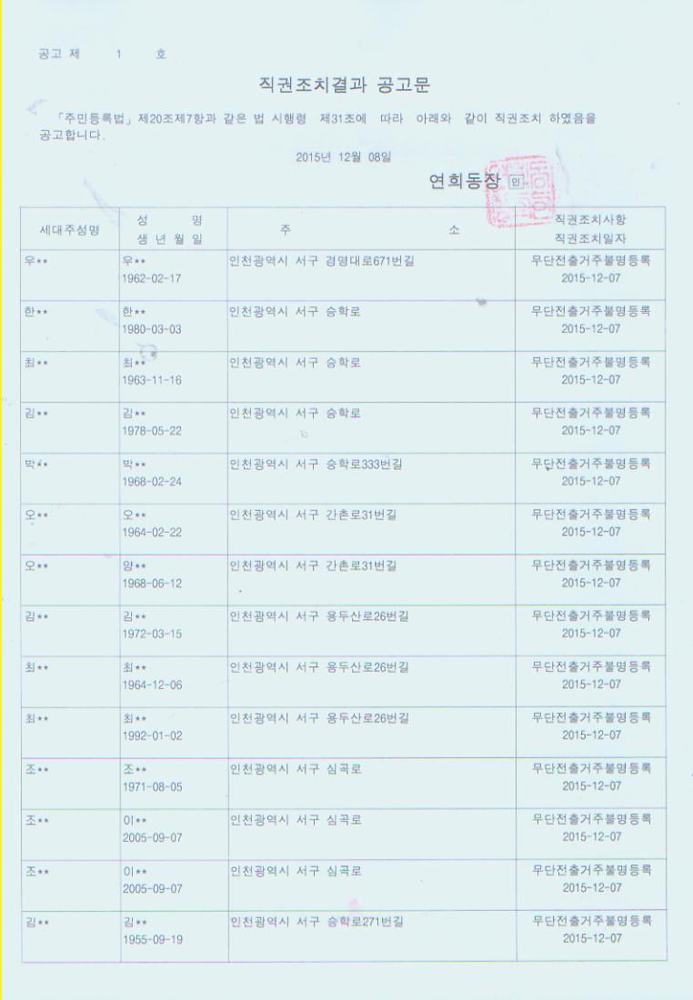 직권조치 공고문(20151208)1.jpg 이미지
