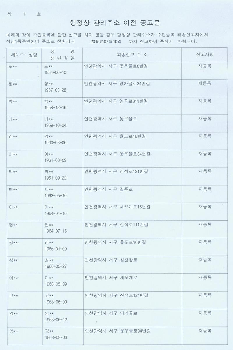 행정상 관리주소 이전 공고문(1).jpg 이미지