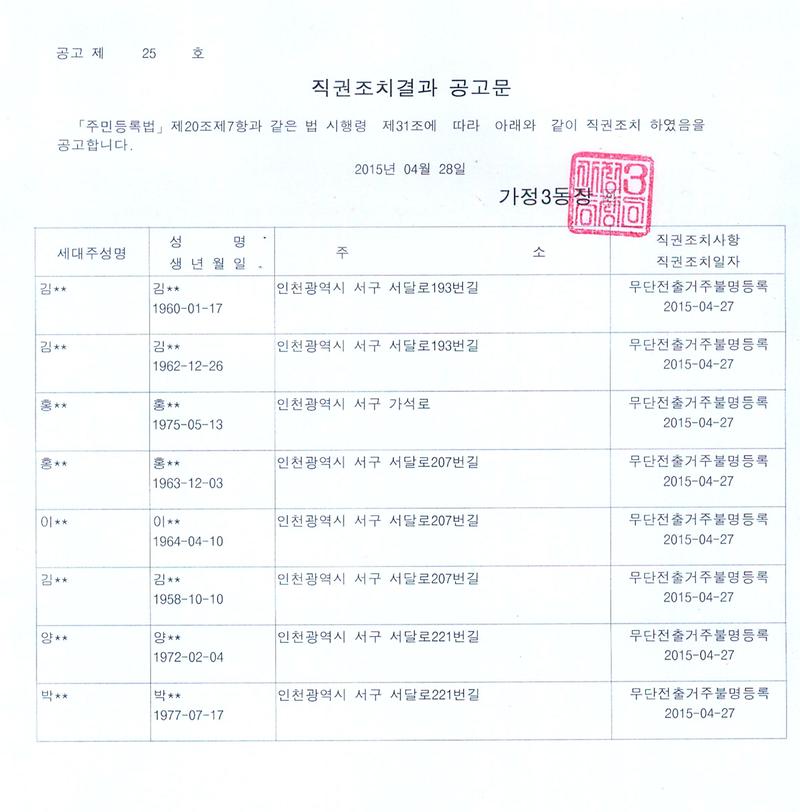 직권조치결과 공고문.jpg 이미지