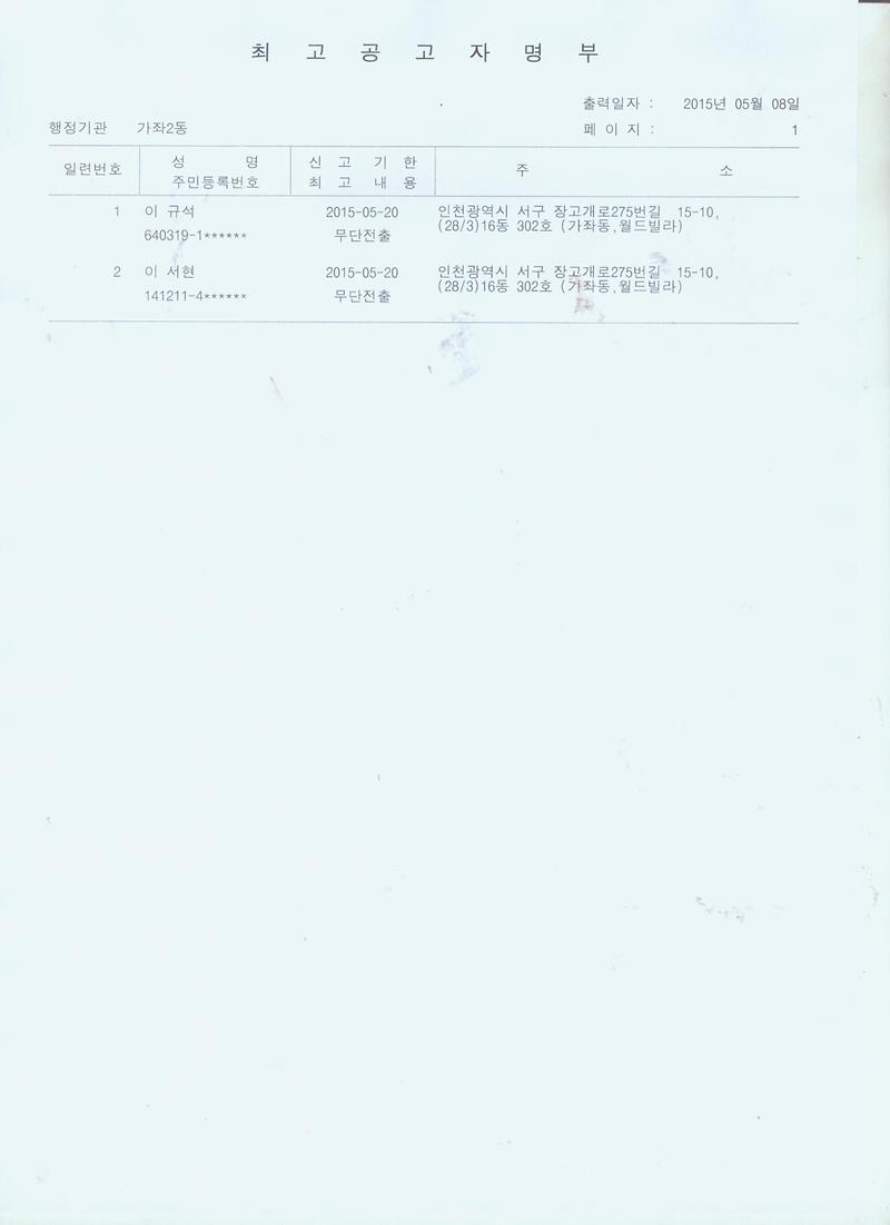 최고공고자명부(20150508).jpg 이미지