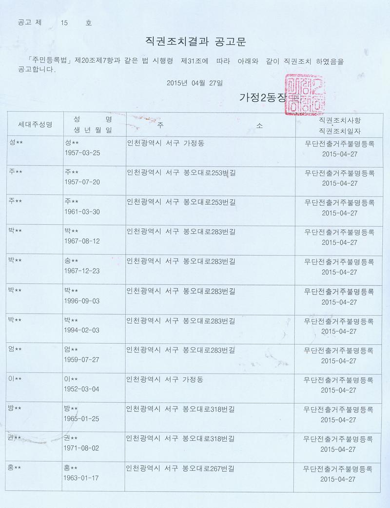 직권조치결과 공고문(20150427).jpg 이미지