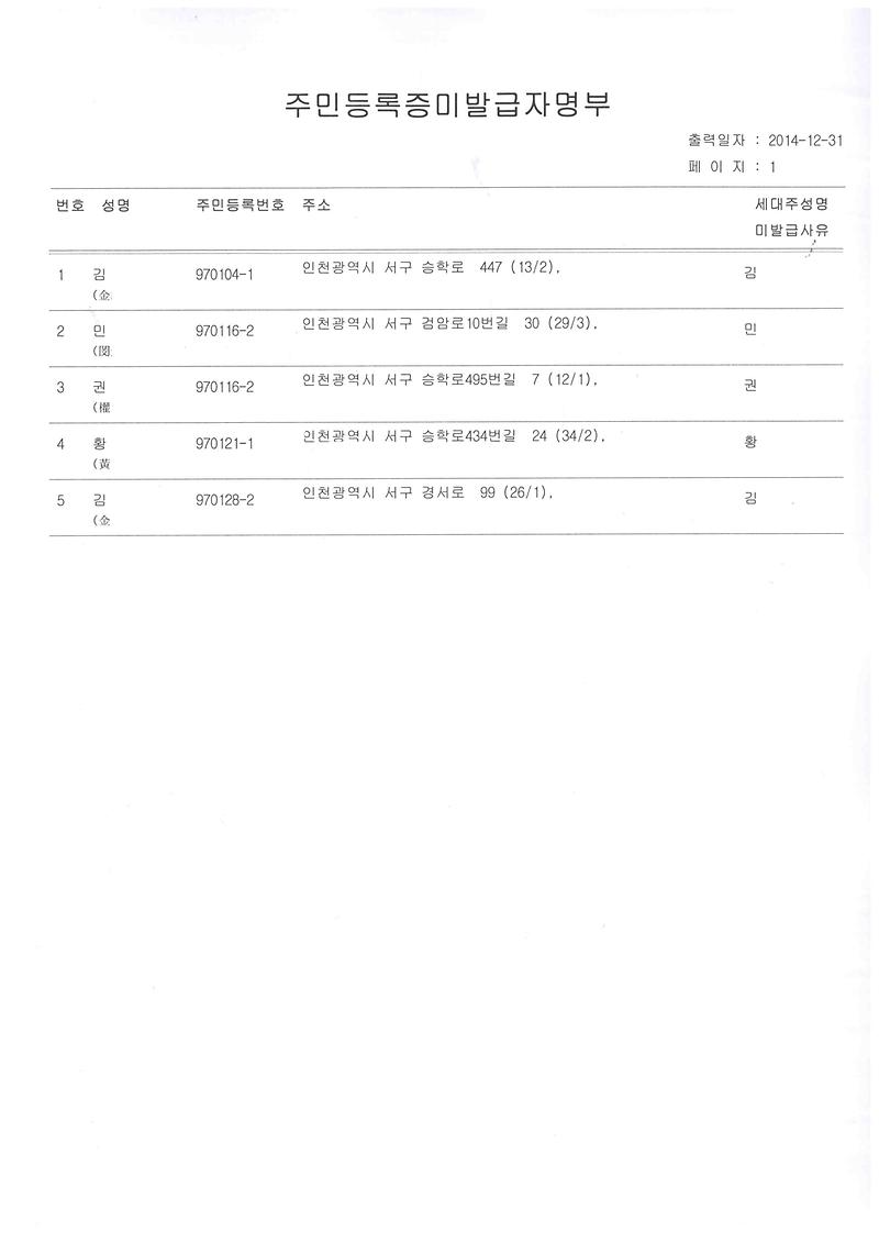 신규주민등록증 미발급자 명부 (1997년 1월생).jpg 이미지