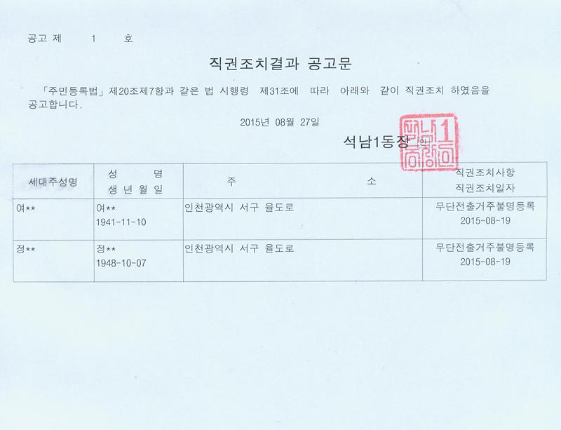 직권조치결과공고(여 외1명).jpg 이미지