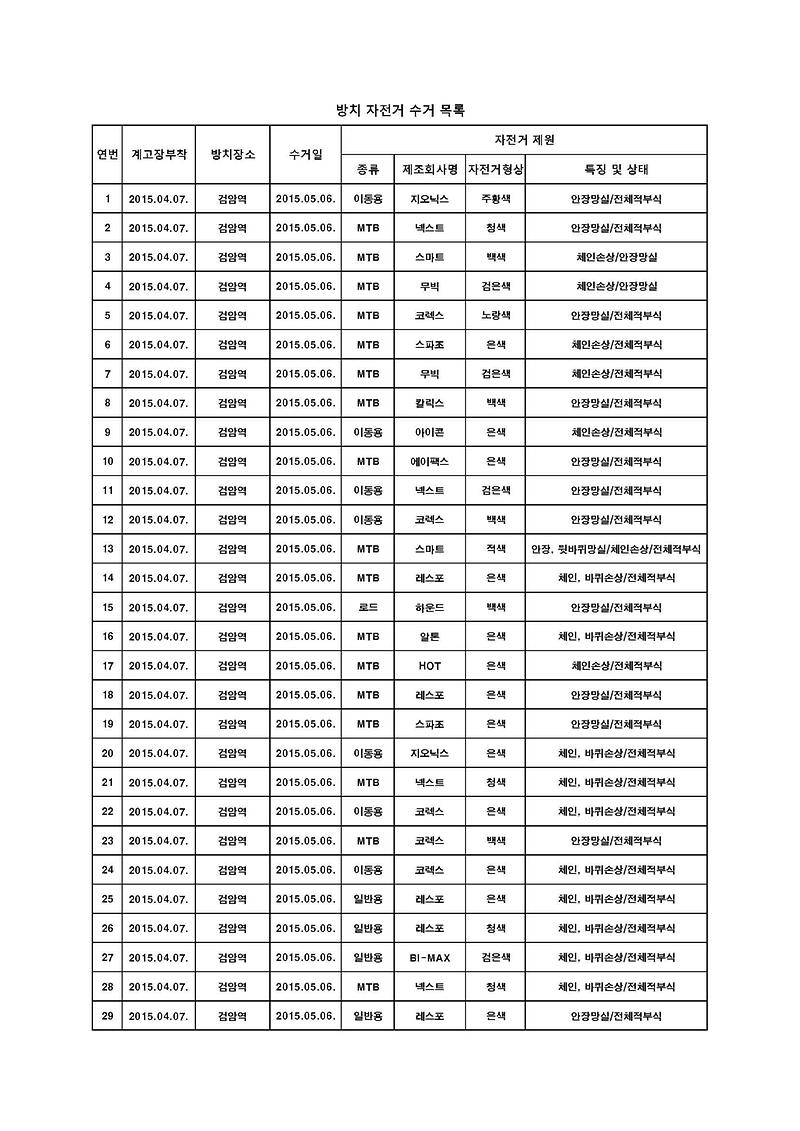 2015년5월방치자전거_공고목록(인천광역시 서구)1.jpg 이미지