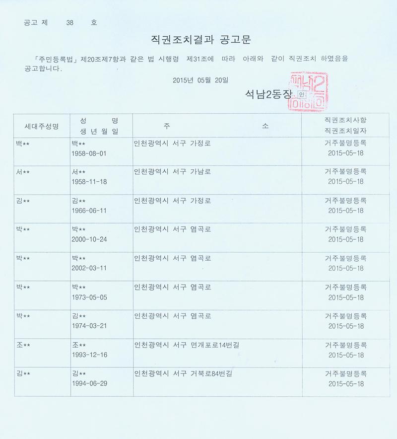 직권조치결과공고문(20150520).jpg 이미지