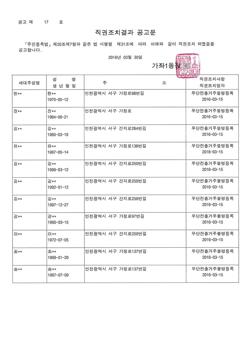 주민등록일제정리무단전출자직권조치공고.jpg 이미지