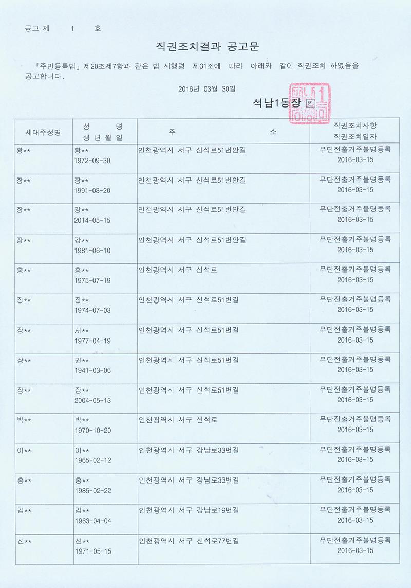 직권조치결과 공고문2.jpg 이미지